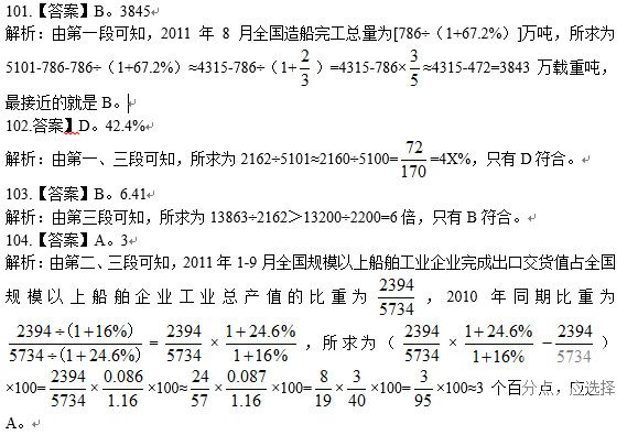 101-104题解析