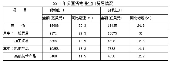 公务员考试