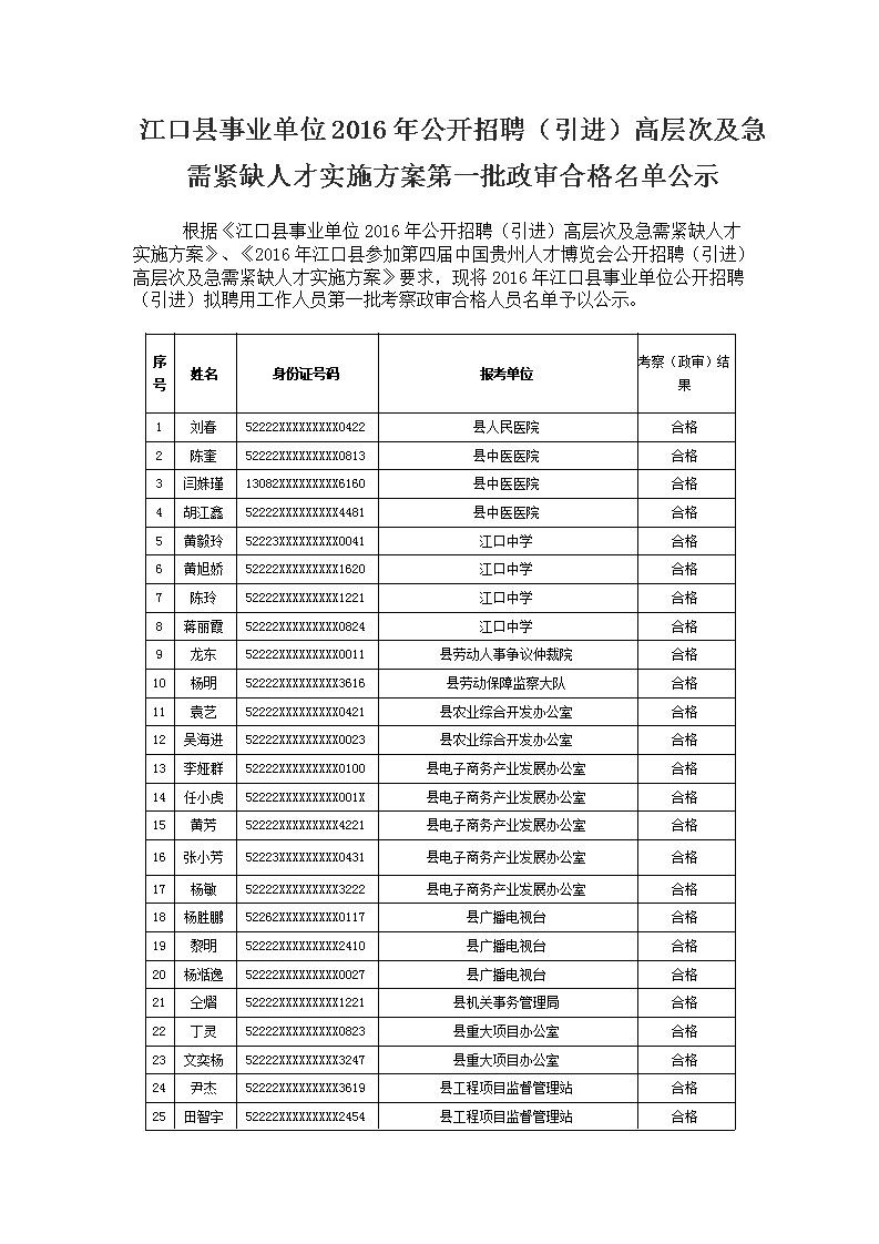 江口县事业单位2016年招聘(引进)高层次及