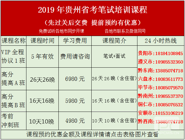 2019年遵义人口总数_2019贵州遵义事业单位招考人数 岗位分布情况表 教师岗11